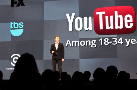 Youtube Is Said To Plan A Subscription Option The New York Times
