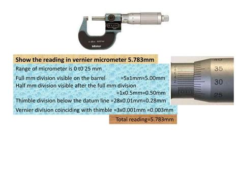 Micrometer Pptpptx