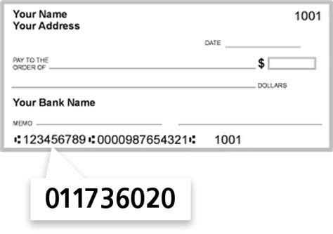 You can also find it in the u.s. Routing Number 011736020 - US Treasury Stored Value Card in BOSTON, Massachusetts | Bank-Routing.org