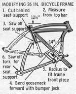 Is one of the post that listed in the uncategorized category. How To Build a Mini Bike Frame