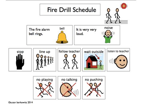 Susan Berkowitzs Free Fire Drill Visual Cues Poster Classroom Freebies