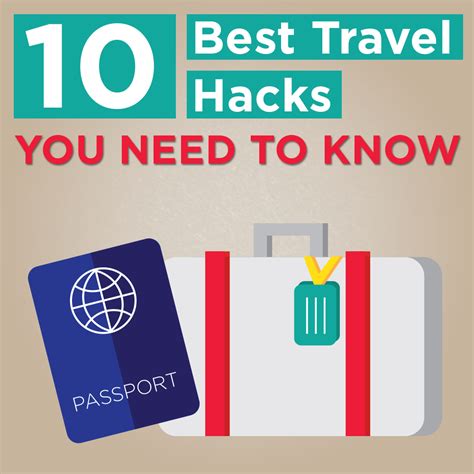 10 Best Travel Hacks Infographic Nnena Odim