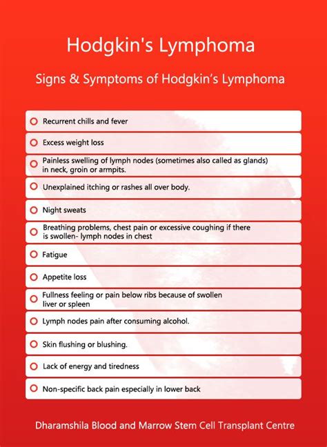Signs And Symptoms Of Hodgkins Lymphoma Nursing Tips Nursing Notes