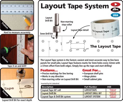 Layout Tape, Layout Drill Bit & Layout Tape System - FastCap
