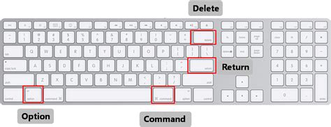 Mac Command Key On Windows Keyboard Masopmrs