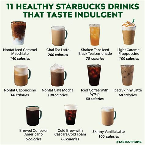11 Surprisingly Healthy Starbucks Drinks Taste Of Home