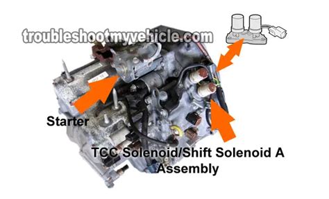 Part How To Test Tcc Solenoid And Shift Solenoid A Honda L L