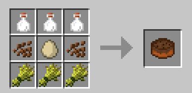 We did not find results for: Chocolate Cake | Minecraft Big Dig Pack Wiki | Fandom ...