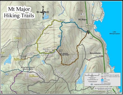 Mt Major Een Gezinsvriendelijke Wandeling Met Fanatieke Uitzichten