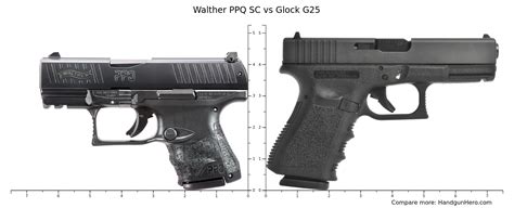Walther Ppq Sc Vs Glock G Size Comparison Handgun Hero