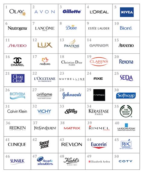 Here is a list of the most trusted cosmetic brands in the market today. List Of Luxury Makeup Brands - Makeup Vidalondon
