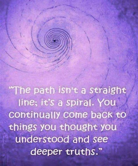 The Spiral Spiritual Awakening Spiritual Quotes Positive Quotes