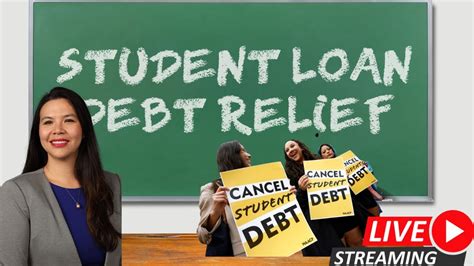 How To Get Student Loan Relief 3 Simple Steps Youtube