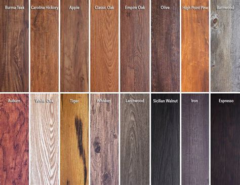 Inspirational Concepts That We Really Like Warmwoodflooring Luxury