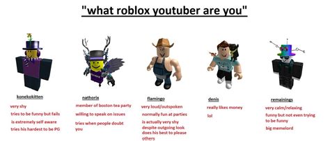 Roblox Names Of Youtubers Free Robux No Generator No