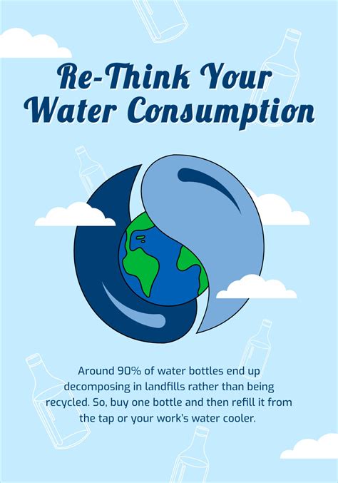 Save Water Poster Template Mediamodifier