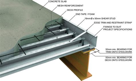 Concrete Floor Deck Construction Flooring