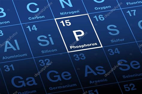 Fósforo En La Tabla Periódica De Los Elementos Elemento Químico Con