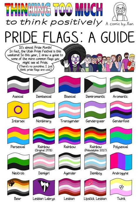 Update your iphone and apple watch to get the newest pride watch face. Illustrated Guide - Pride Flags