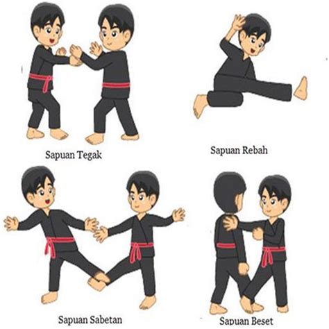 Our system stores belajar pencak silat learning pencak silat offline is an application that contains a guide for learning pencak silat. Pencak Silat Technique for Android - APK Download