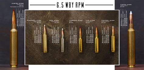 New Saami Cartridges 277 Sig Fury 65 Wby Rpm 68 Western