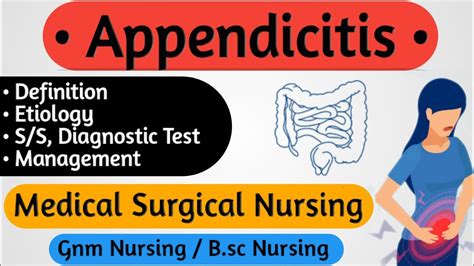 Appendicitis Appendicitis Lecture In Hindi Medical Surgical