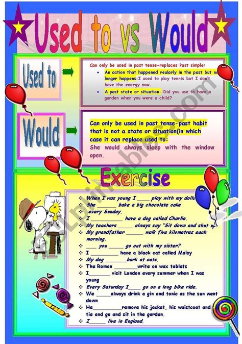 Explanationexamples And Practice Tenses English English Grammar
