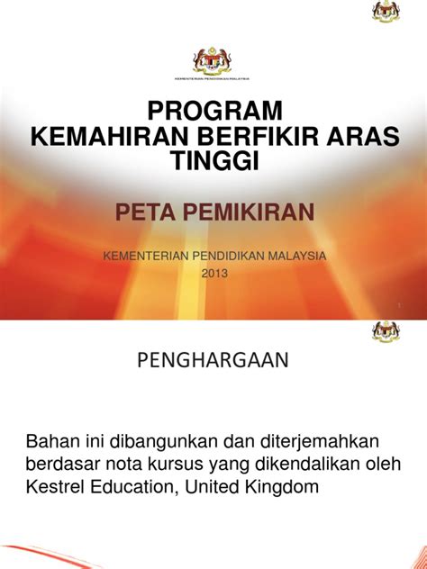 Reka bentuk dan teknologi (rbt) grade/level: Program Kemahiran Berfikir Aras Tinggi: Peta Pemikiran