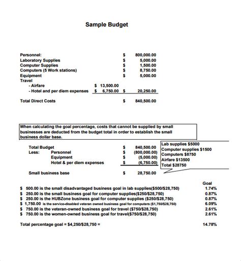 6 Sample Small Business Budget Sample Templates