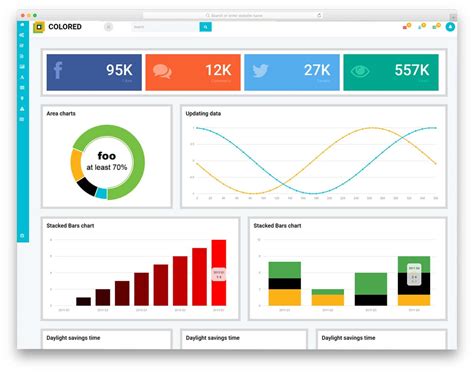 32 Free Html Admin Dashboard Templates 2021 Uicookies