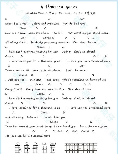 How can i love when i'm afraid to fall? A Thousand Years | Guitar chords for songs, Ukelele chords ...