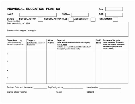 Individual Education Plans Template Lovely Individual Education Plan