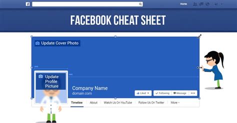 The Complete Facebook Image Sizes And Ad Dimensions Cheatsheet 2020