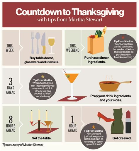 You Can Win Thanksgiving With Martha Stewarts Holiday Countdown Tips