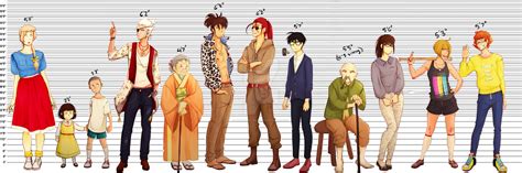 Oc Lineup Height Chart By Thezeldadweeb On Deviantart