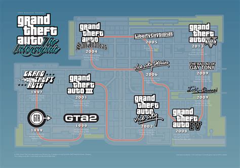 History Of Grand Theft Auto Infographic Infographic Grand Theft Auto