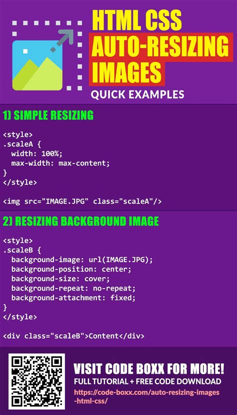 Auto Resizing Images In HTML CSS Scale To Fit Tutorial Coding HTML CSS Css Programming