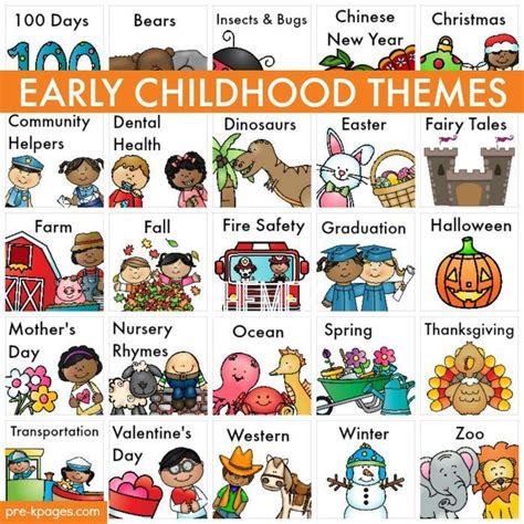Themes Preschool Lesson Plans Preschool Lessons Preschool