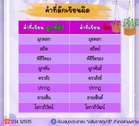72 คำภาษาไทย ที่มักเขียนผิด ห้องสมุดประชาชน หน้าหนังสือ 9 พลิก Pdf ออนไลน์ Pubhtml5