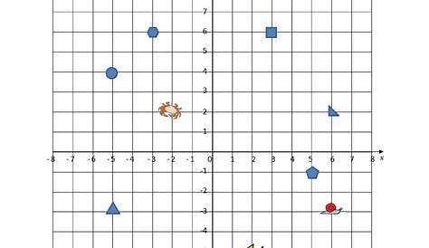 Coordinate Plane Worksheets - 4 quadrants