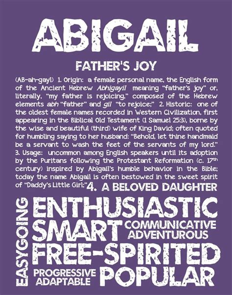 Abigail Personalized Name Print Typography Print Detailed Names