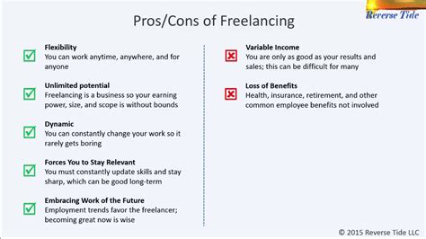 Introduction To Freelancing Pros And Cons Of Freelance Youtube