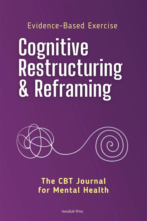 Cognitive Restructuring And Reframing A Cognitive