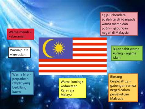 Bendera dan lambang negara malaysia admin 22 19 bendera download lambang negara malaysia vector. Lambang lambang negara