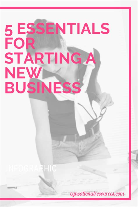 5 Essentials For Starting A New Business Business Infographic