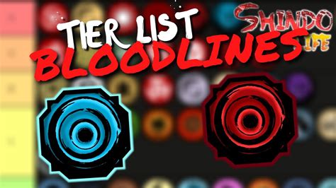 This shindo life bloodline tier list will help you guys find the best bloodlines . Shindo Life - Bloodline Tier List - YouTube