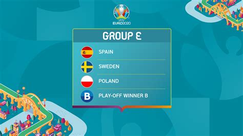 Чемпионат европы по футболу 2020/uefa euro 2020. UEFA EURO 2020 Group E: Spain, Sweden, Poland | UEFA EURO ...