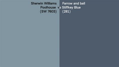 Sherwin Williams Poolhouse SW 7603 Vs Farrow And Ball Stiffkey Blue