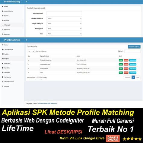 Jual Aplikasi SPK Metode Profile Matching Berbasis Web Dengan
