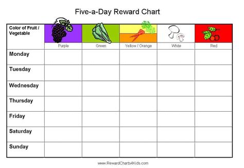 Check spelling or type a new query. Five a Day for Kids | Free 5 a Day Sticker Charts